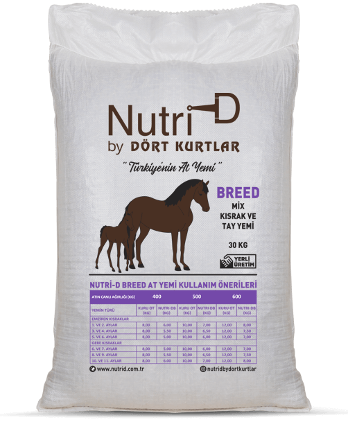 nutri-d-breed-cuval-yeni